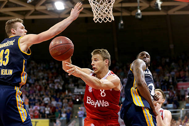 转会市场的 转会市场的